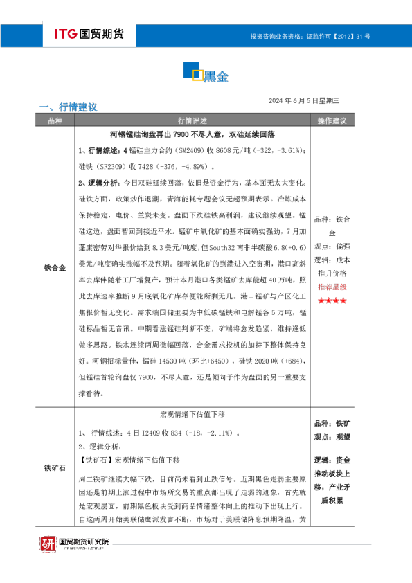 黑金投研日报