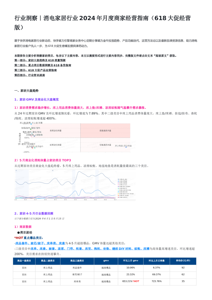 消电家居行业2024月度商家经营指南（618大促经营版）