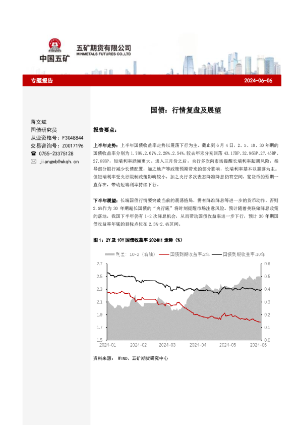 国债：行情复盘及展望