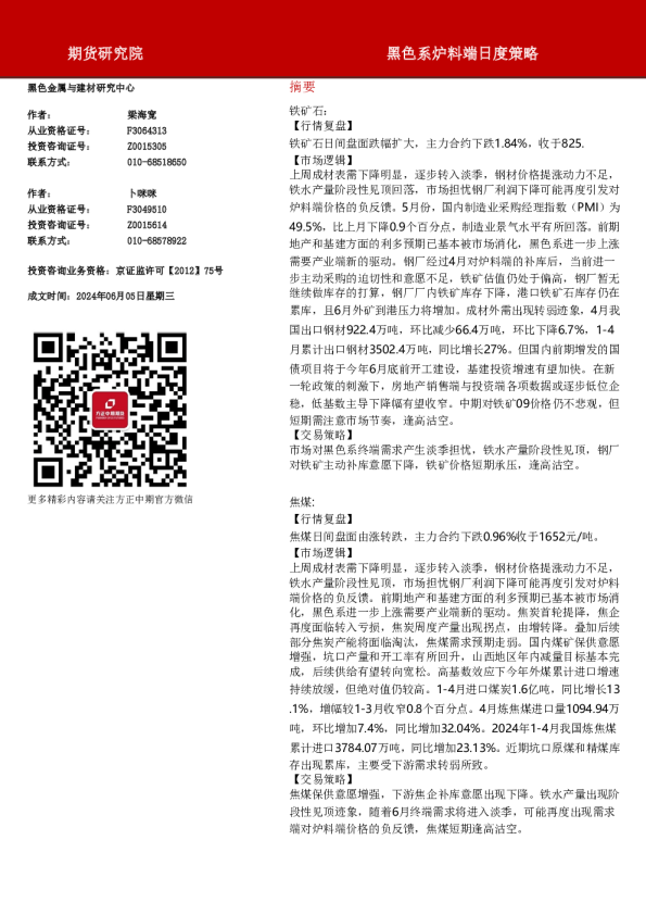 黑色系炉料端日度策略