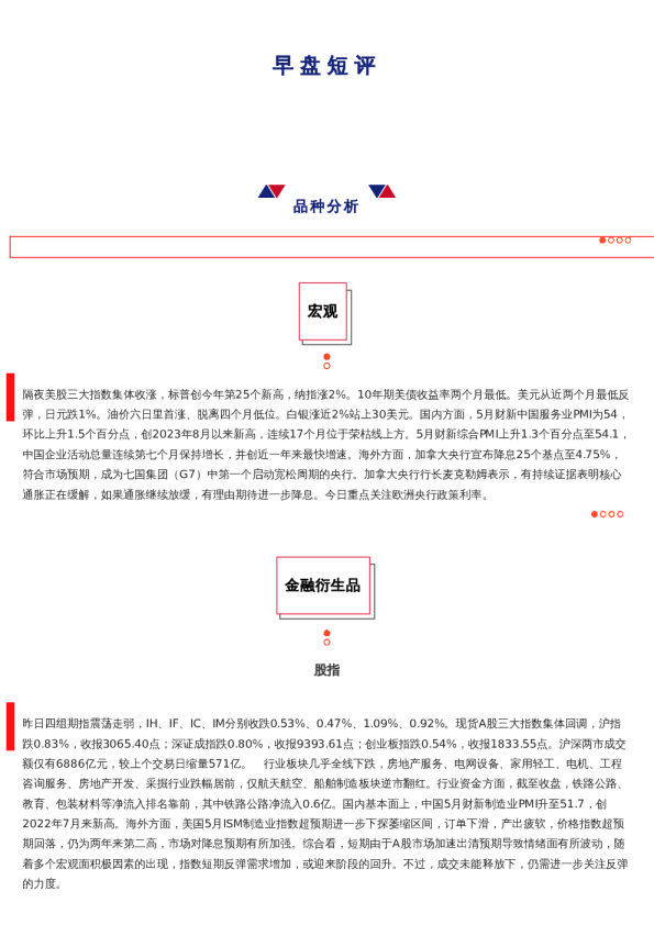 上海中期期货——早盘策略20240606