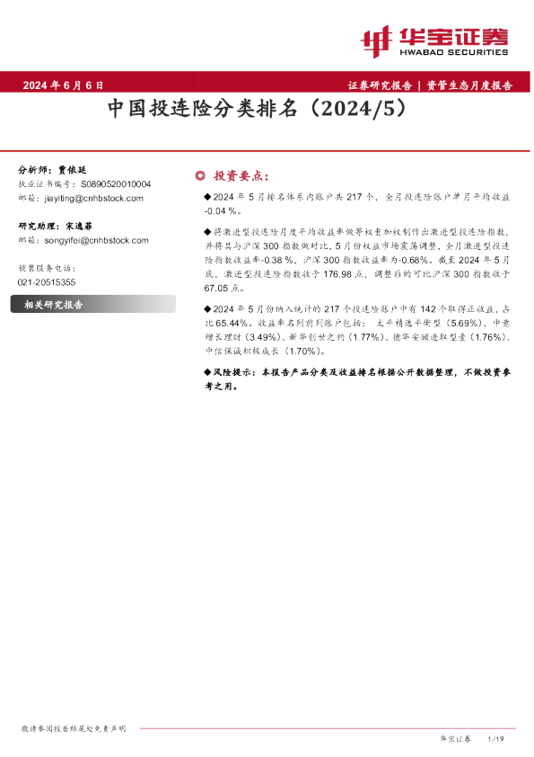 中国投连险分类排名（2024、5）