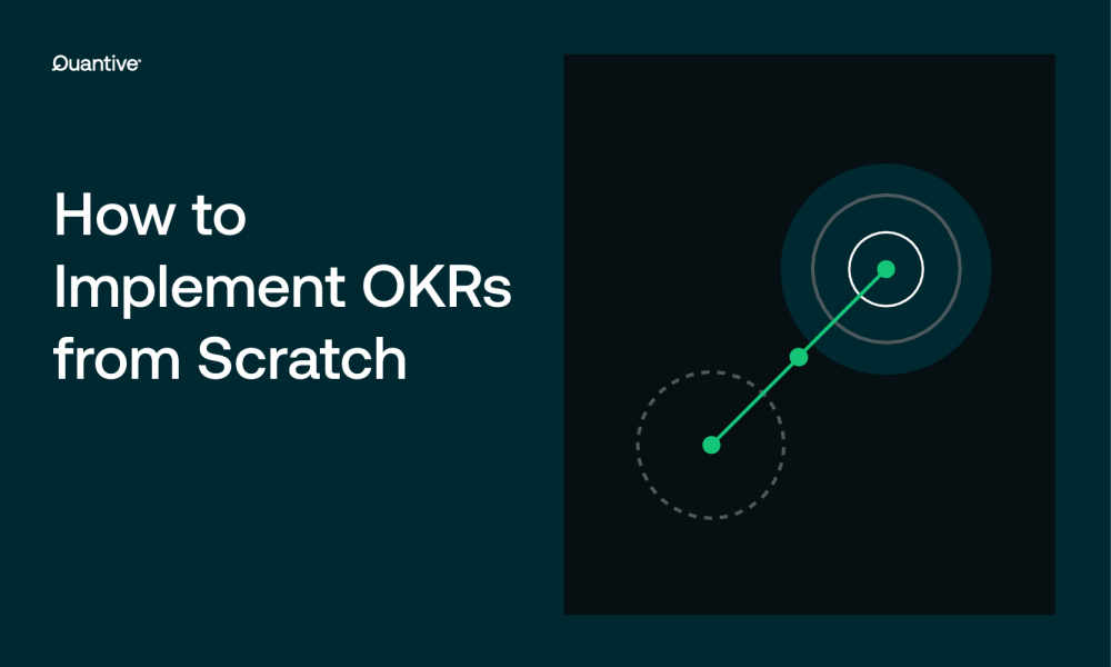 如何从头开启开始实践 OKR 报