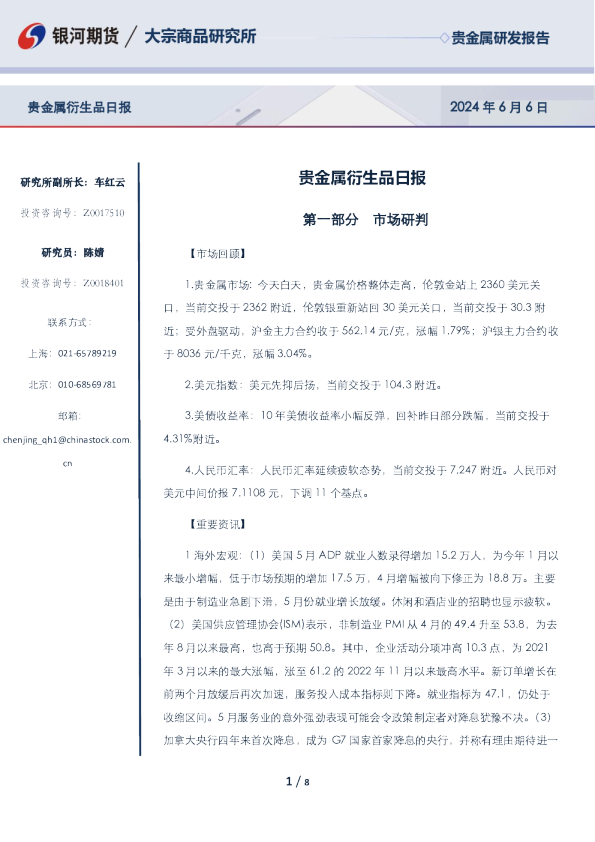 贵金属衍生品日报