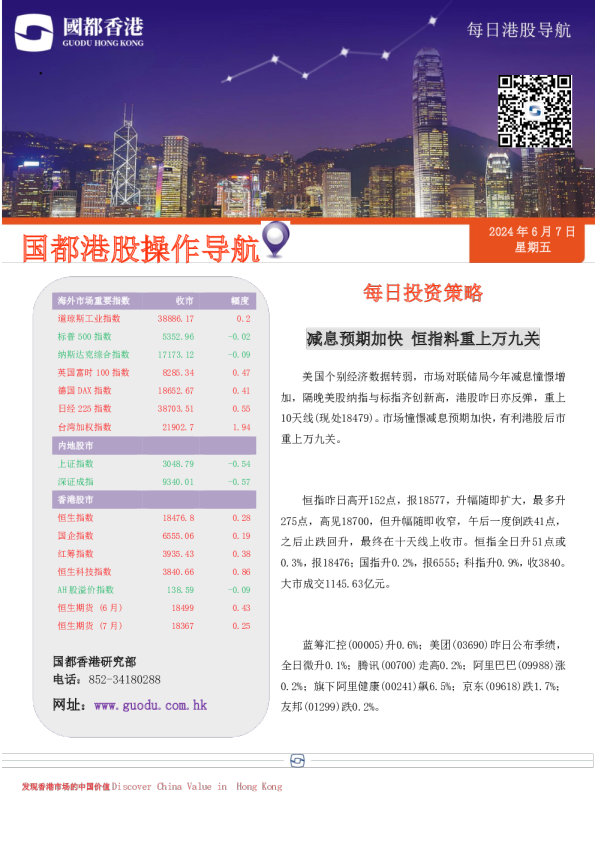 每日投资策略：减息预期加快，恒指料重上万九关