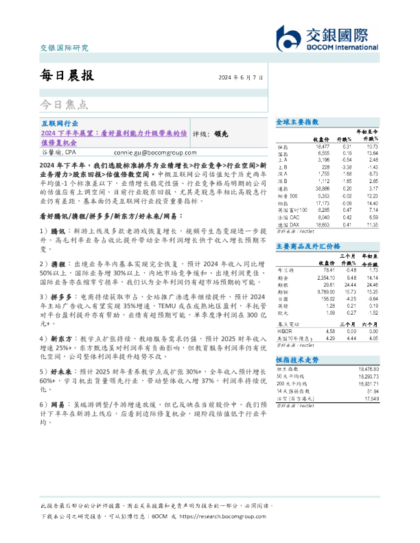 交银国际每日晨报