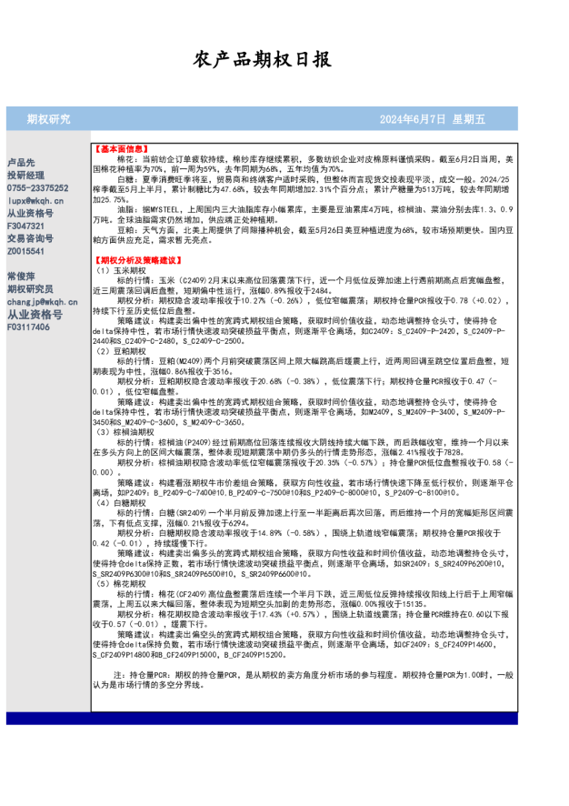 农产品期权日报