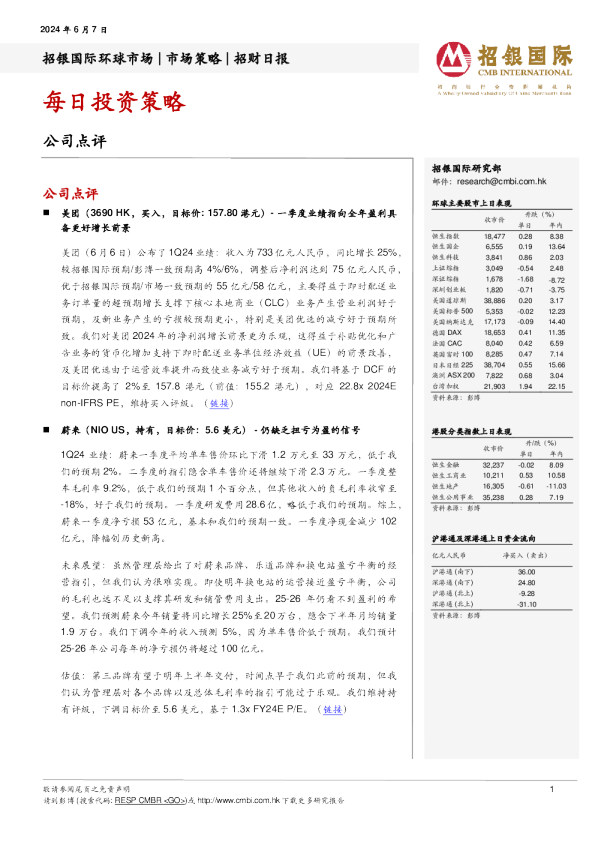 招银国际每日投资策略
