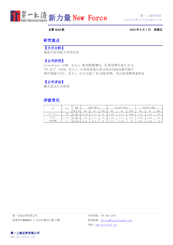 新力量New Force总第4548期