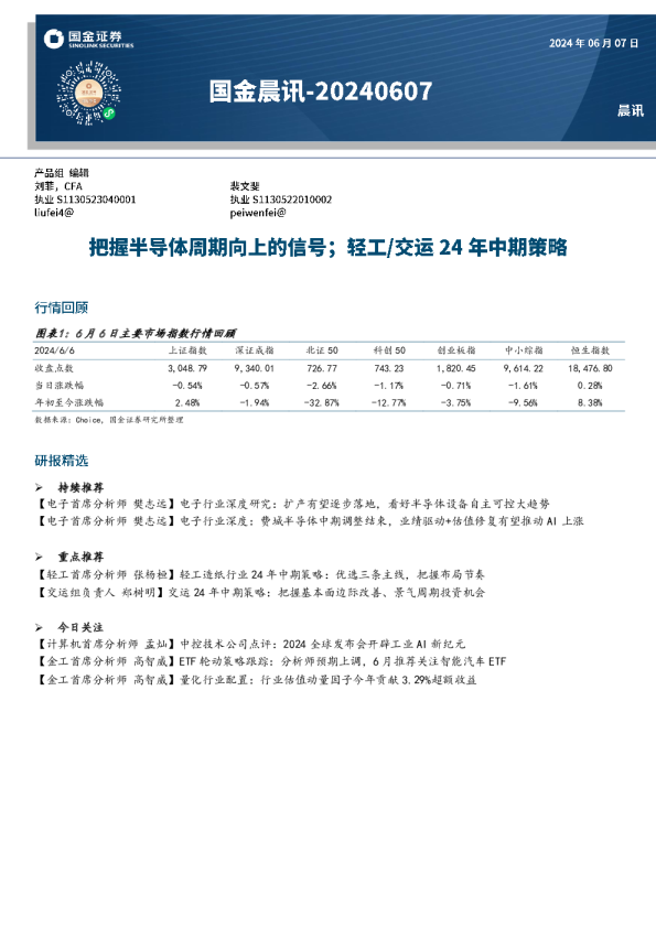 国金晨讯