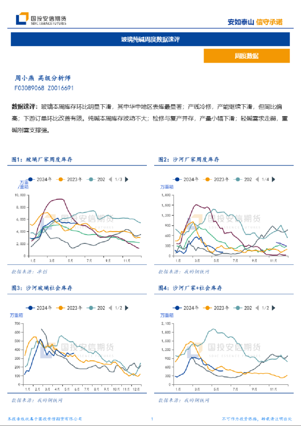 玻璃纯碱周度数据速评