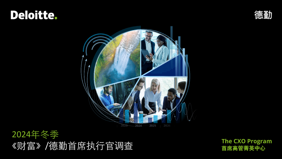 尽管地缘政治不确定性持续存在,首席执行官对所在企业和全球经济前景的乐观情绪升温