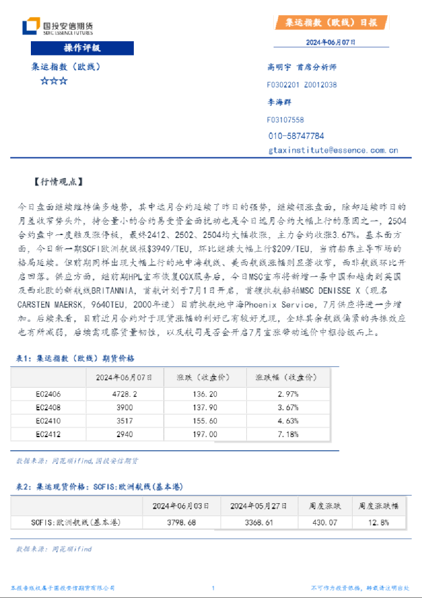 集运指数（欧线）日报