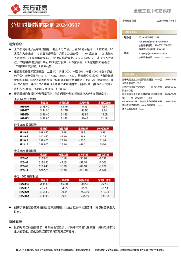 分红对期指的影响20240607