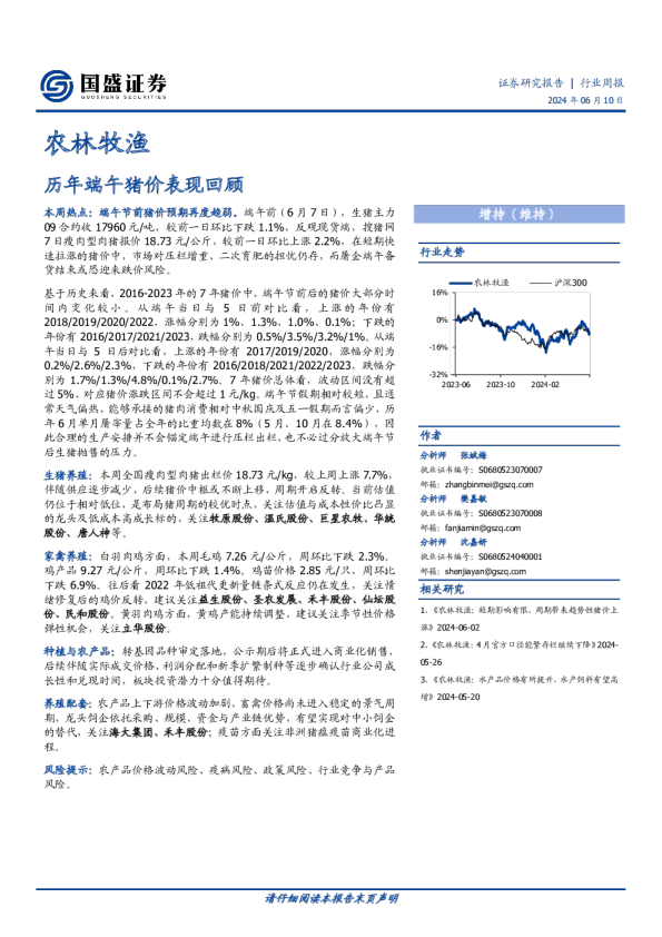 历年端午猪价表现回顾