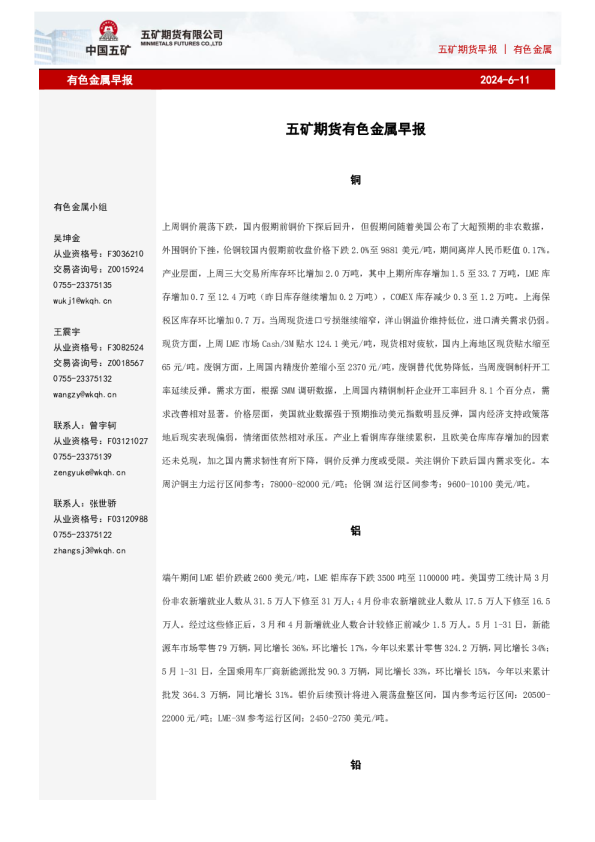 五矿期货早报有色金属