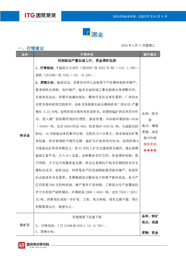 黑色金属·投研日报