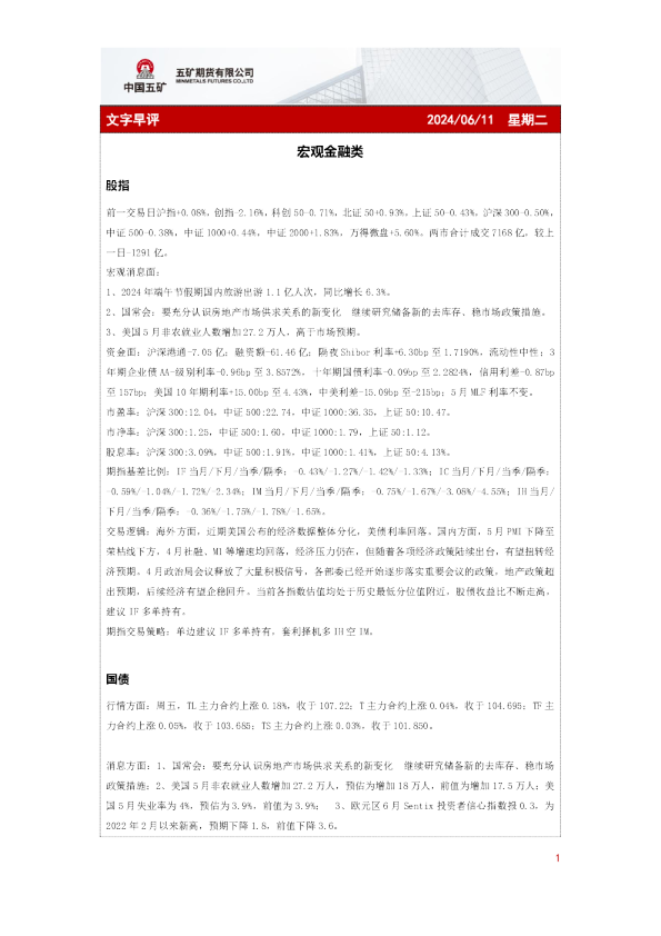 五矿期货文字早评