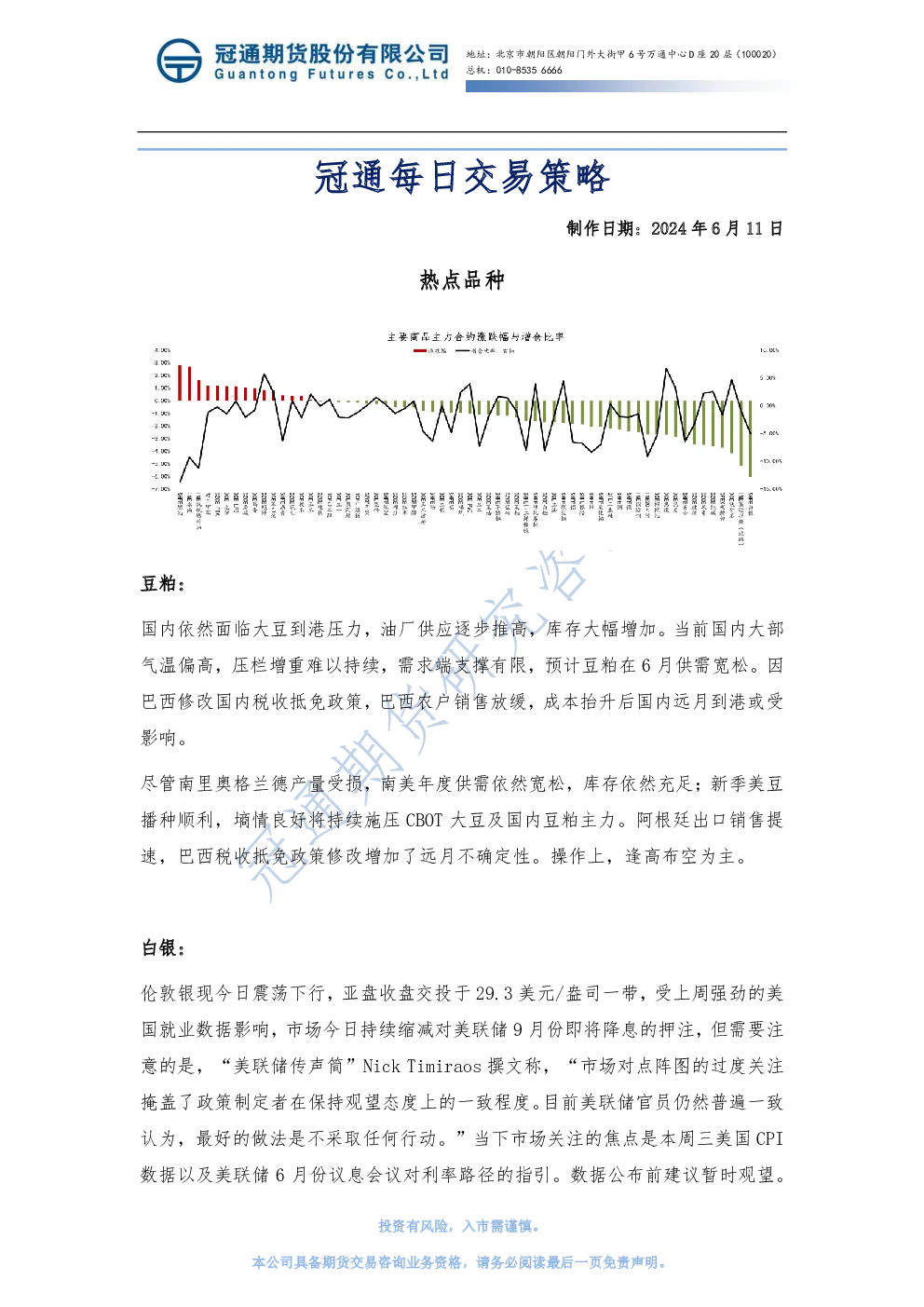 冠通每日交易策略