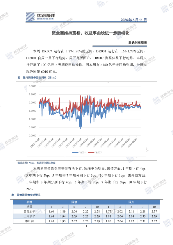 胜遇利率周报：资金面维持宽松，收益率曲线进一步陡峭化