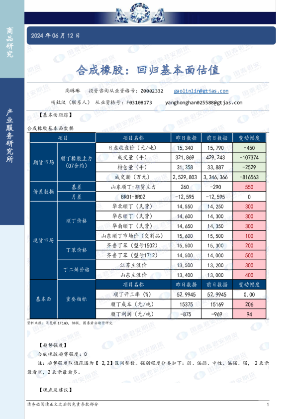 合成橡胶：回归基本面估值