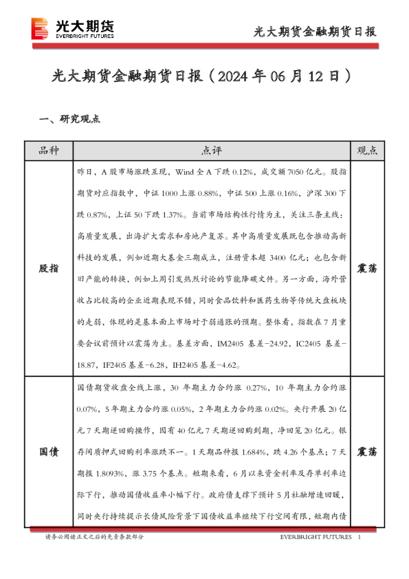 光大期货金融期货日报
