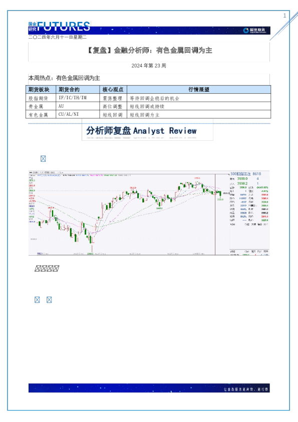 复盘：金融分析师：有色金属回调为主