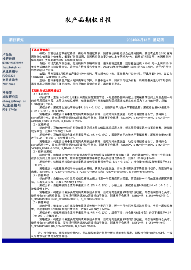 农产品期权日报