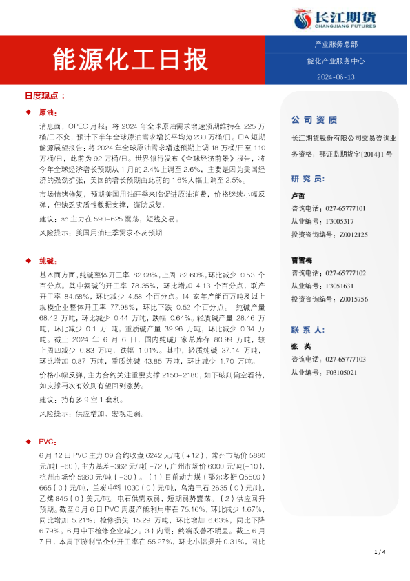 能源化工日报