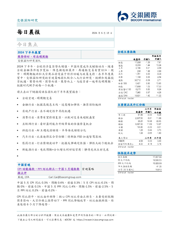 每日晨报