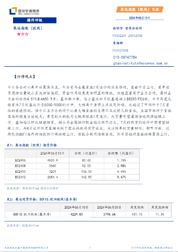集运指数（欧线）日报