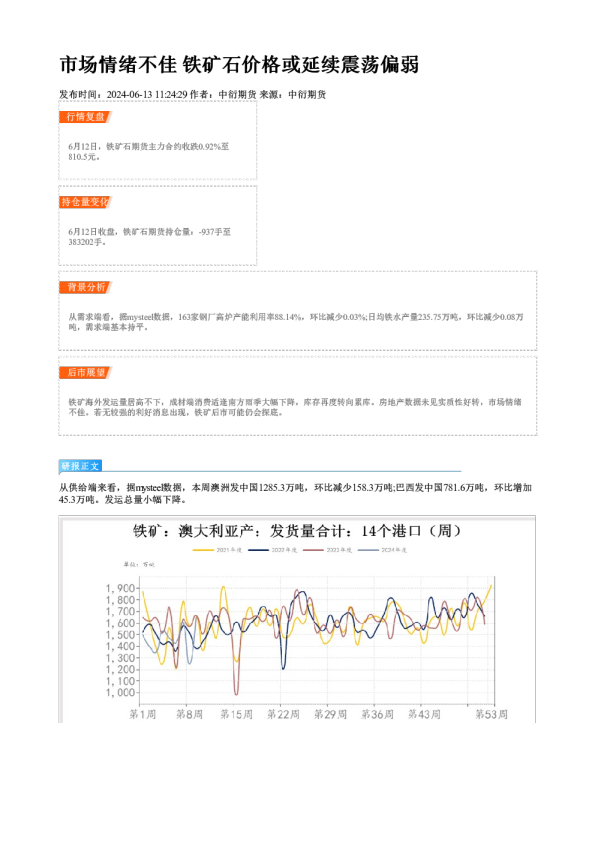 市场情绪不佳 铁矿石价格或延续震荡偏弱