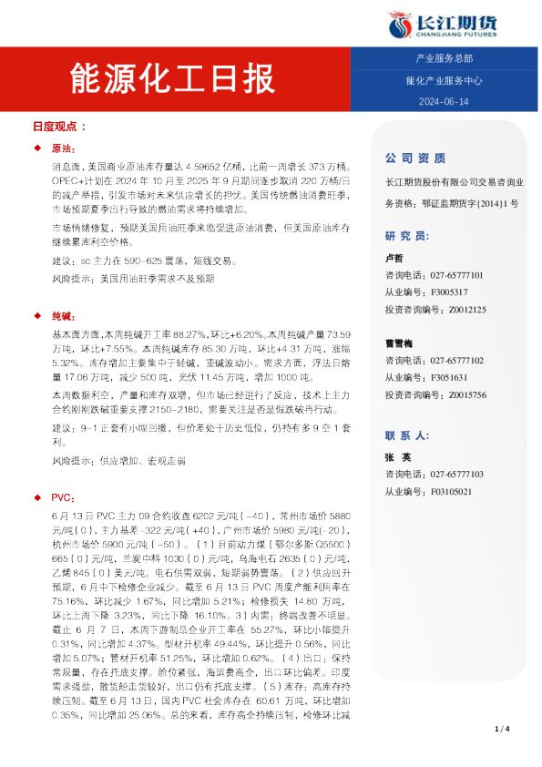 能源化工日报