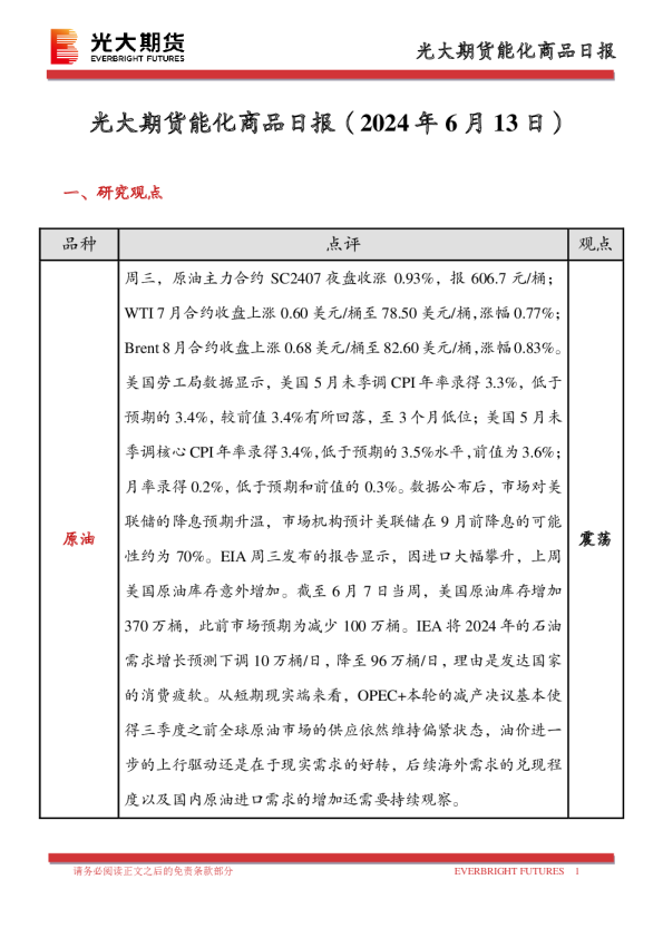 光大期货能化商品日报