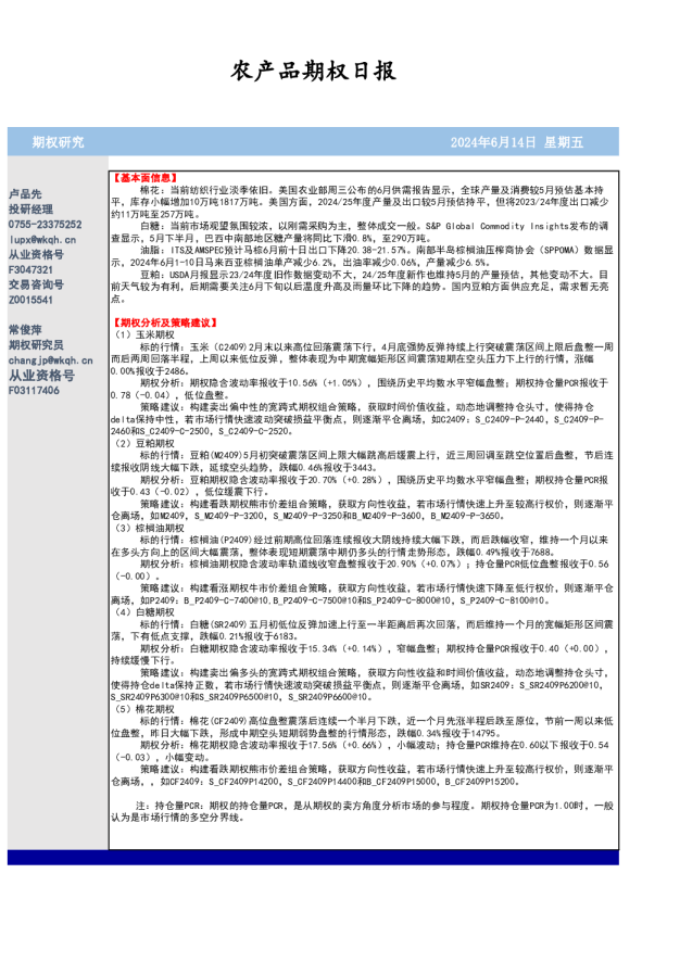 农产品期权日报