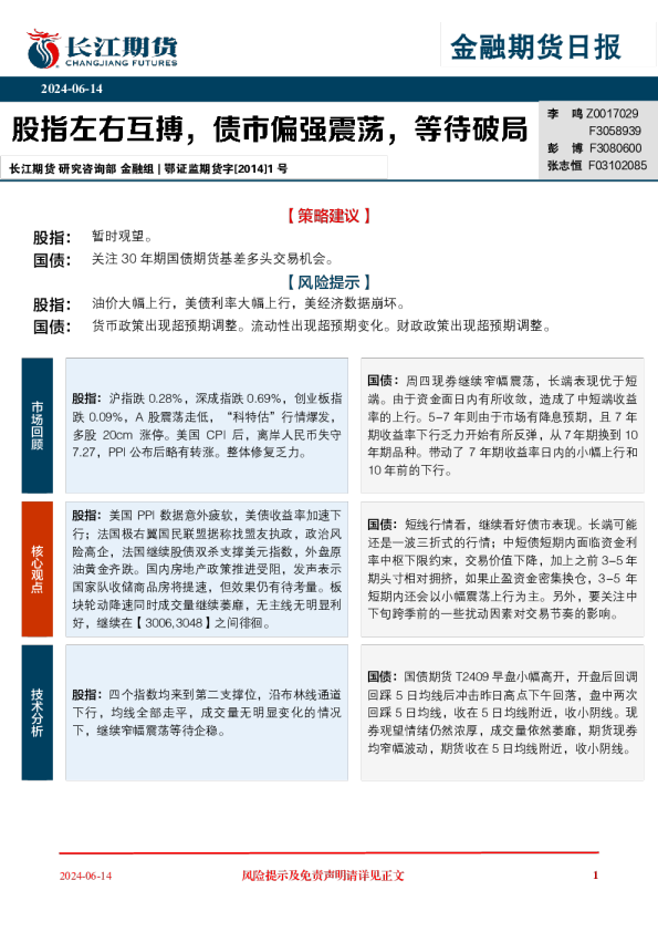 金融期货日报