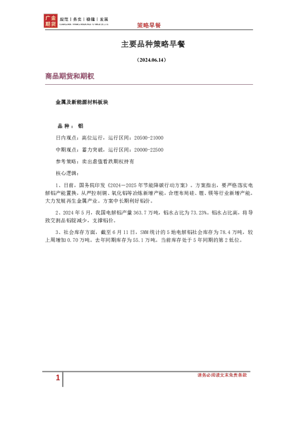 主要品种策略早餐