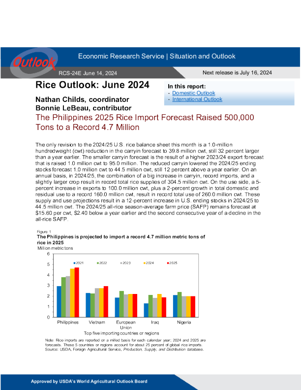 USDA 大米展望 2024. 06.14