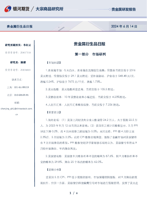 贵金属衍生品日报