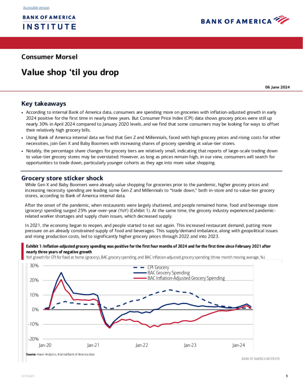 价值店 ， 直到你下降