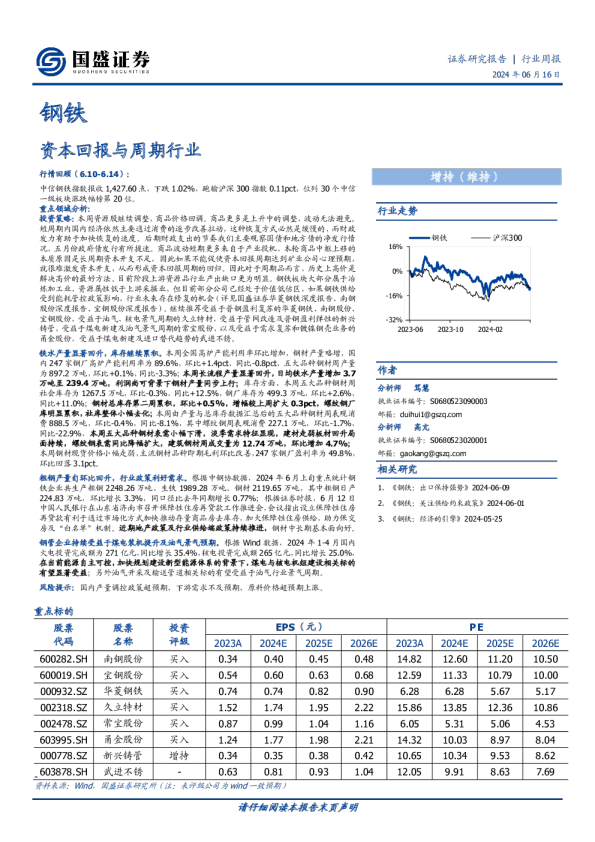 资本回报与周期行业