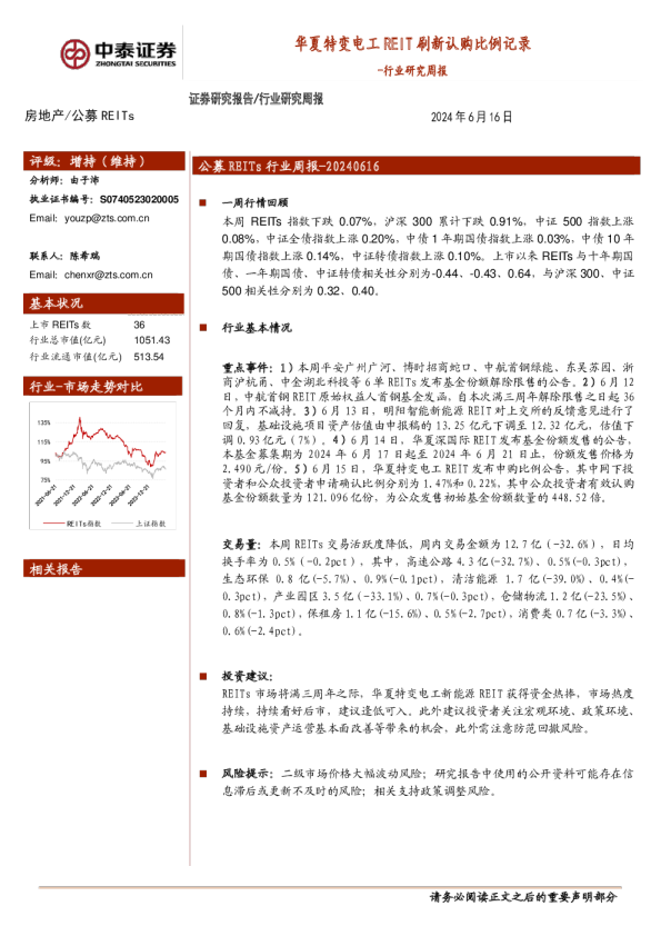 华夏特变电工REIT刷新认购比例记录