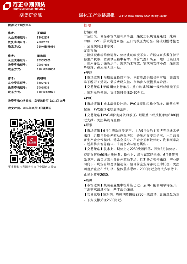 煤化工产业链周报
