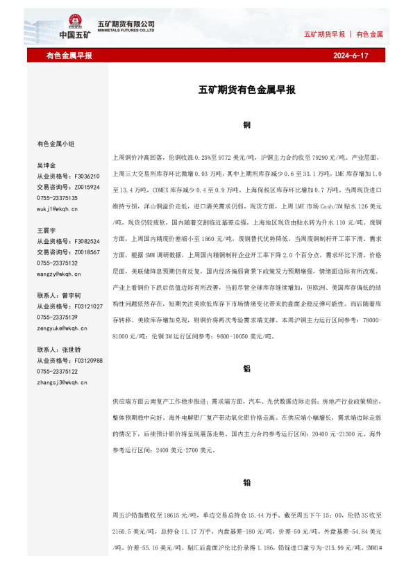 五矿期货早报有色金属