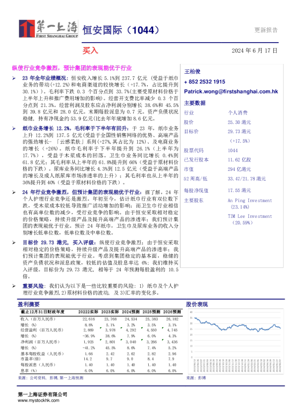 纵使行业竞争激烈，预计集团的表现能优于行业