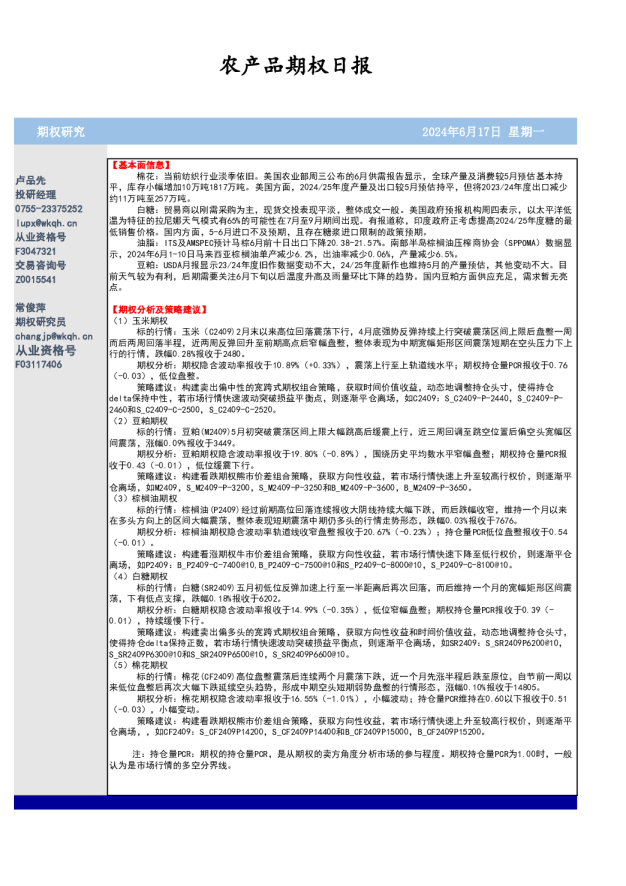 农产品期权日报