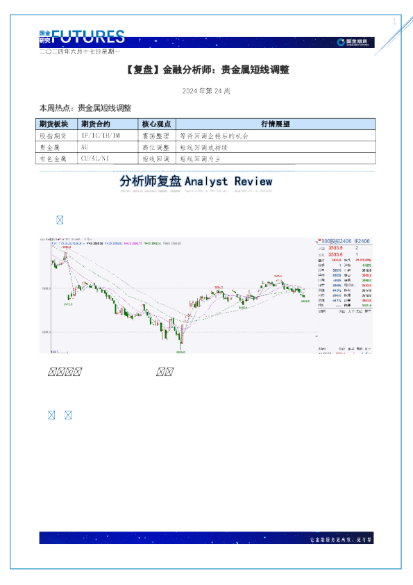 【复盘】金融分析师：贵金属短线调整