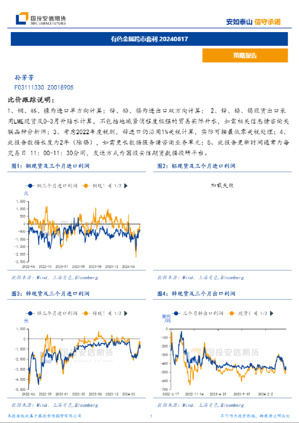 有色金属跨市套利20240617