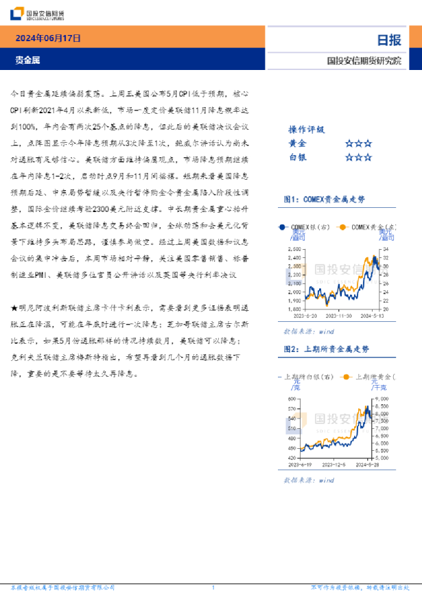 贵金属日报