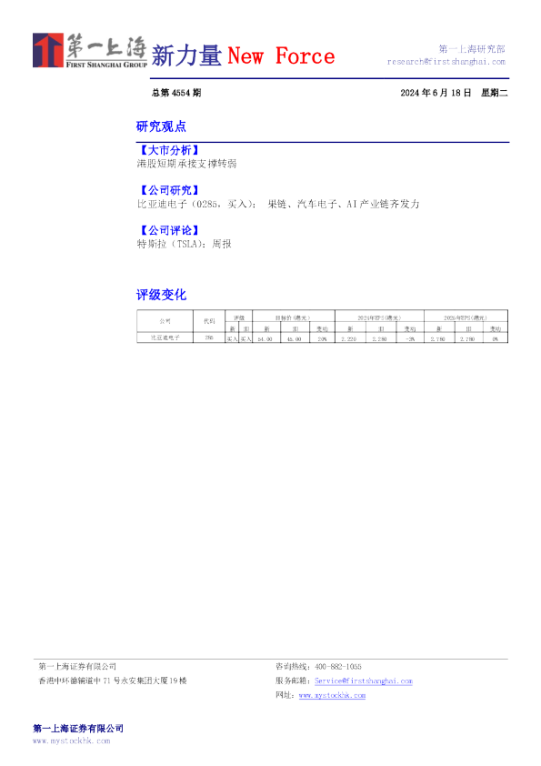 新力量New Force总第4554期